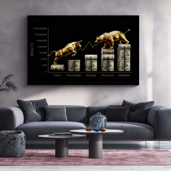 Stock Market Metal Poster | Bull vs Bear Market – Wealth Mindset | Stock Market Motivation Metal Frame - TURTLEWINGS 