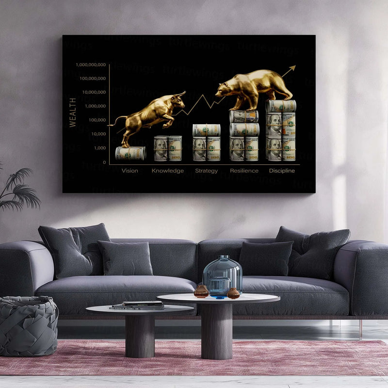 Stock Market Metal Poster | Bull vs Bear Market – Wealth Mindset | Stock Market Motivation Metal Frame - TURTLEWINGS 