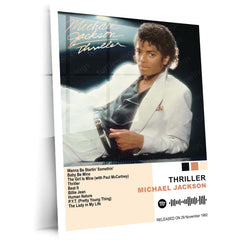 Michael Jackson – Complete Album Collection | Set of 10 | Set of 8 | Set of 4 | Premium Metal Poster Set