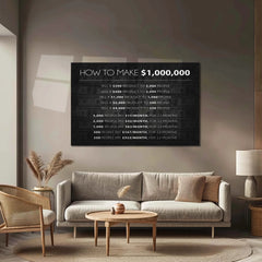 Stock Market Metal Poster | How To Make $1,000,000 | Smart Revenue Strategy Metal Frame - TURTLEWINGS 