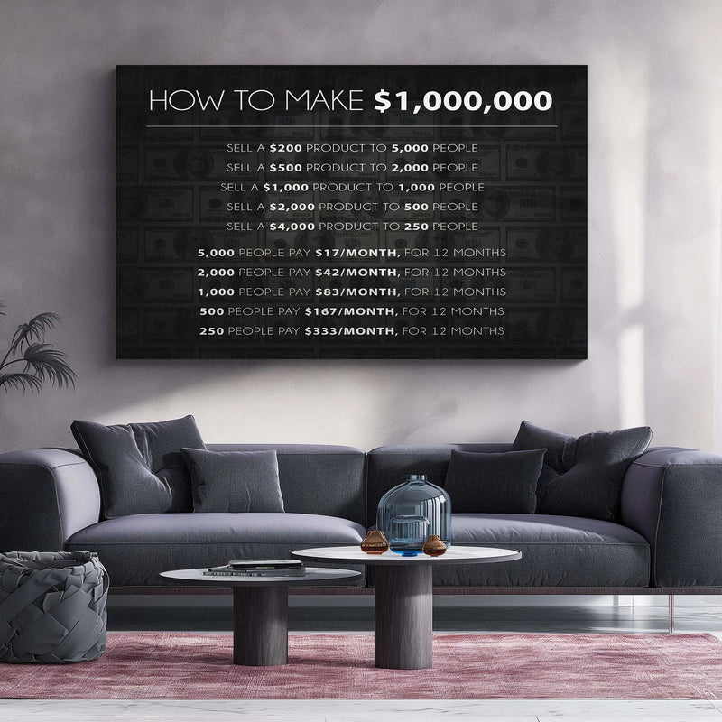 Stock Market Metal Poster | How To Make $1,000,000 | Smart Revenue Strategy Metal Frame - TURTLEWINGS 