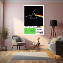 The Dark Side of the Moon Metal Frame | Pink Floyd Album Art | Classic Music Wall Poster